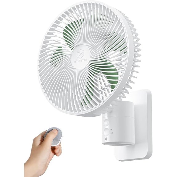 5 Best Fans for Bathrooms in 2026 2 8 5 inch wall mounted oscillating fan