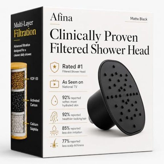 15 Best Luxury Shower Heads for 2026 (Spa Vibes Daily) 10 filtered shower head with high pressure rain