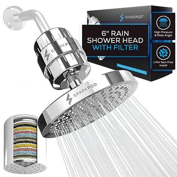 15 Best Luxury Shower Heads for 2026 (Spa Vibes Daily) 15 sparkpod 23 stage shower head